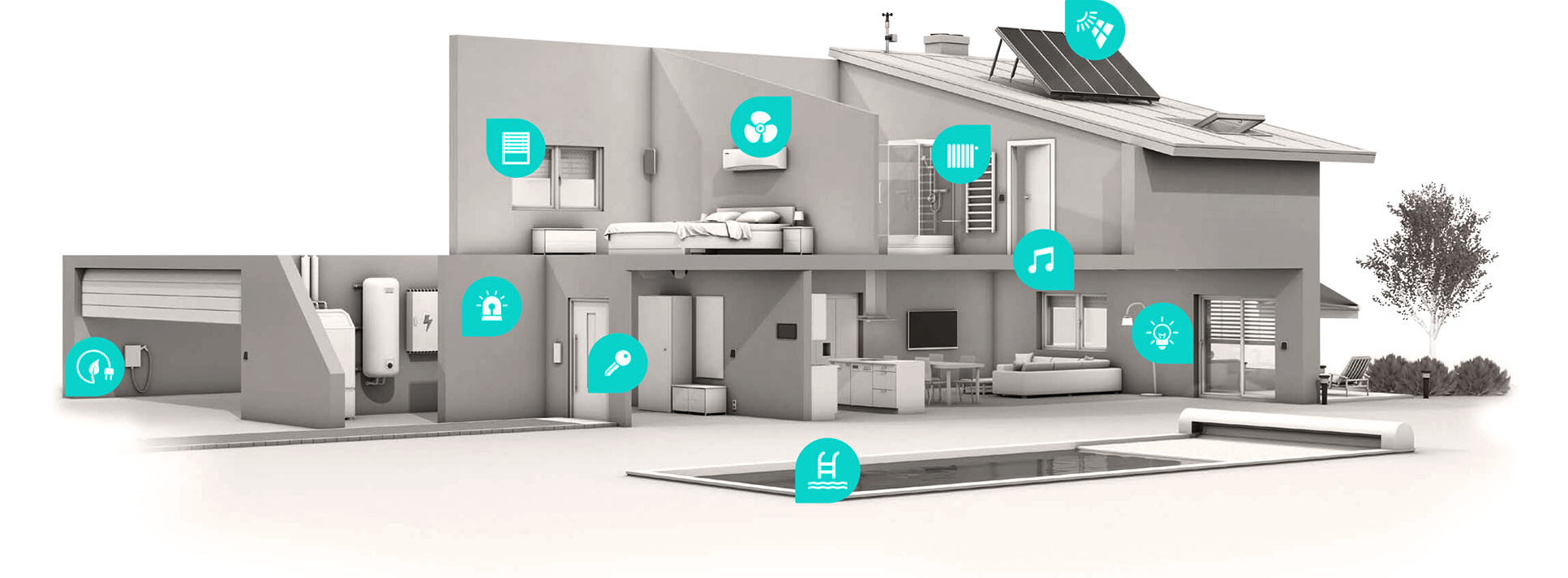 Real Smart Home